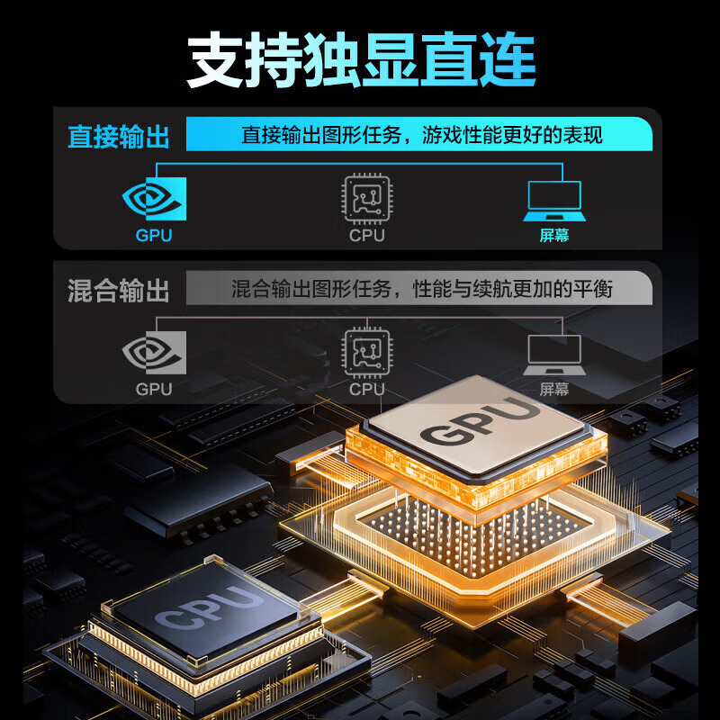 机械革命 旷世G16Pro 16英寸办公学习专业电竞定制游戏本笔记本电脑(i7-14650HX 32G内存 2TB固态 RTX4060 8G独显 240HZ 高色域 2.5K屏)