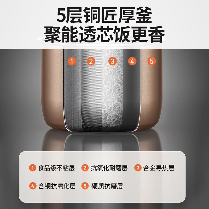 九阳双胆电压力煲Y-60H55高清大图