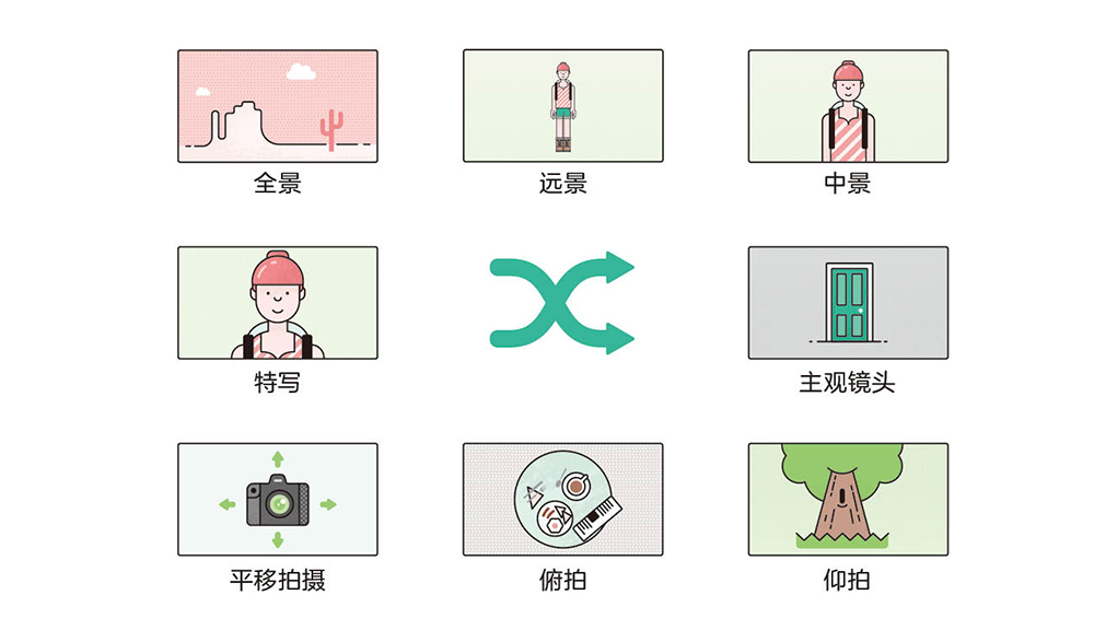 [正版]孤独星球Lonely Planet旅行视频贴士 旅游记录旅途趣事 配图解读照相技术窍门 构图建议 剪辑指南 小高清大图