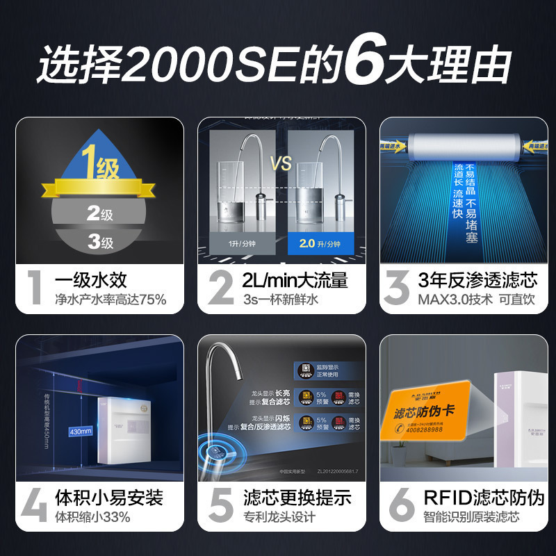 AO史密斯(A.O.Smith)厨下式家用直饮净水器2000E 小体积 2升反渗透净水机纯水机
