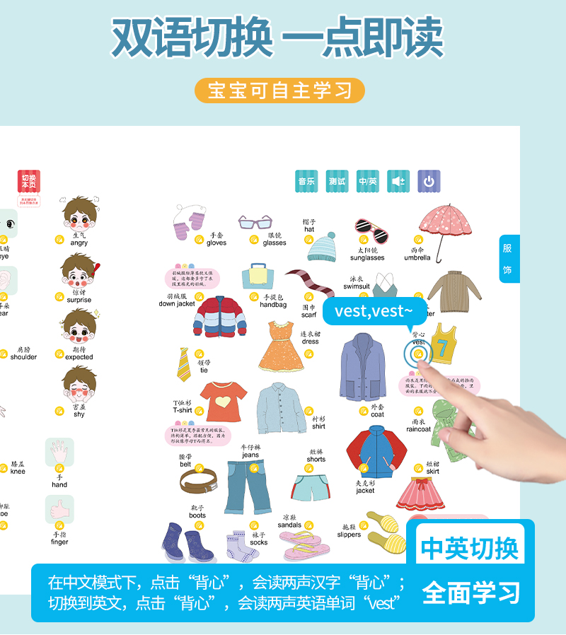 乐乐鱼会说话的认知小百科(大)高清大图