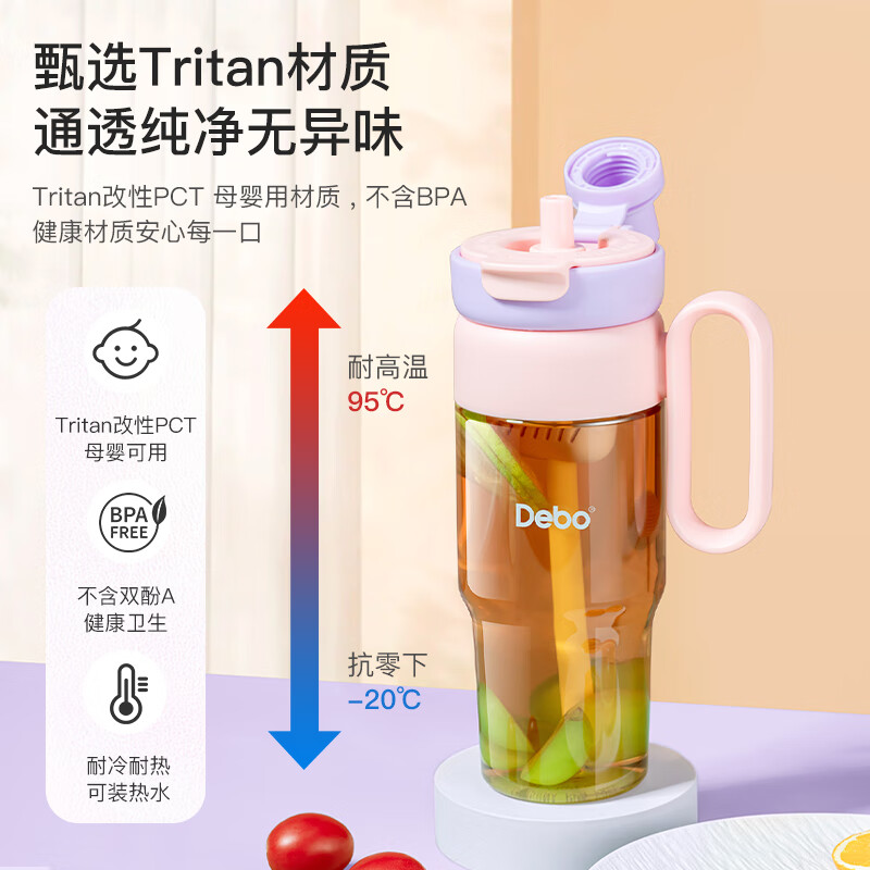 Debo德铂运动水杯Tritan大容量户外便携弹盖健身塑料杯 粉色850mlDEP-906高清大图