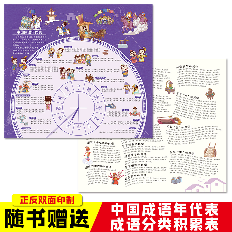 4册漫画成语故事 [正版]漫画成语全套4册儿童绘本幼儿彩图注音版 三四五六年级小学课外阅读书儿童启蒙书籍爆笑成语故事大全高清大图