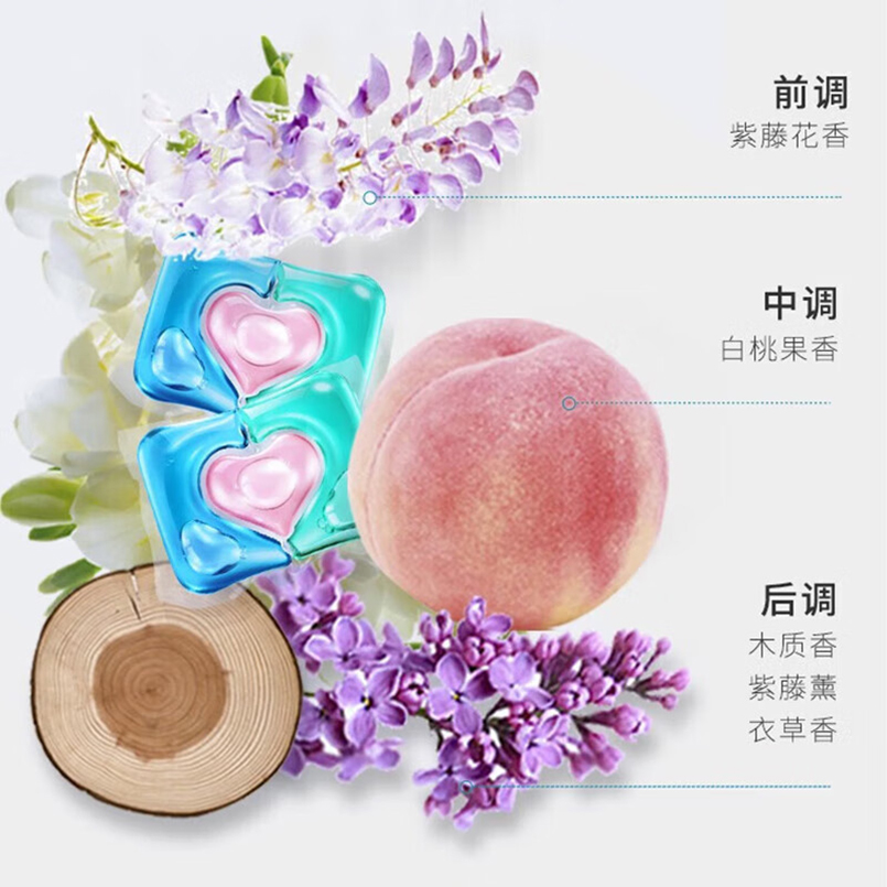蔬果园 3D炫彩护色香氛洗衣凝珠(浓缩强效型) 10g*50颗高清大图