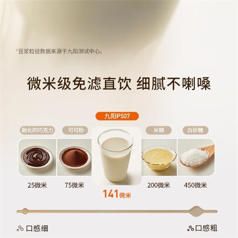 九阳Joyoung破壁机L15-P507高清大图