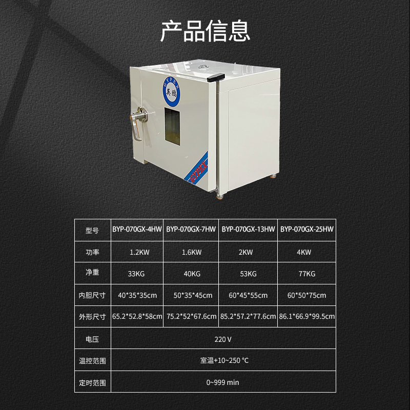 英鹏工业电热恒温干燥箱YP-040WHA石油化工医疗制药实验室