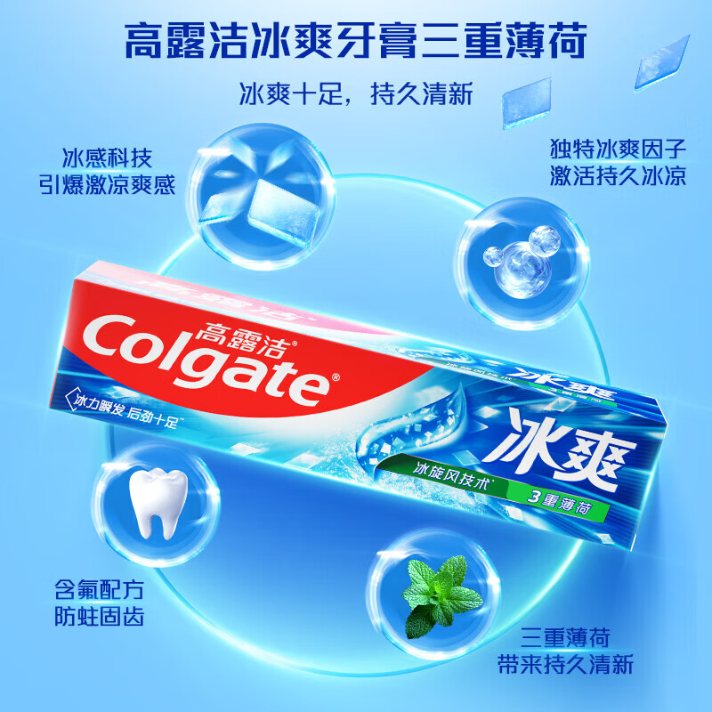 高露洁 冰爽三重薄荷牙膏 清新口气含薄荷因子去牙渍牙膏120g高清大图