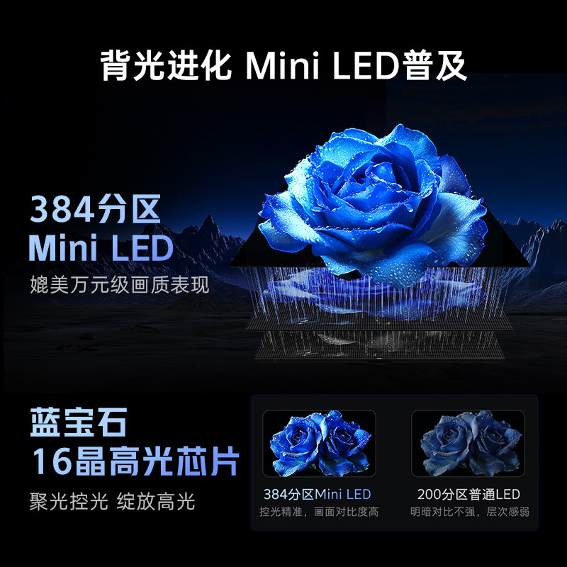 创维酷开电视Max100 2026款 广角柔光屏 384分区 MiniLED 100P5F