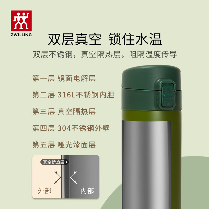 双立人Enjoy系列真空保温弹跳杯粉色480ml ZW-BP112/39507-103高清大图