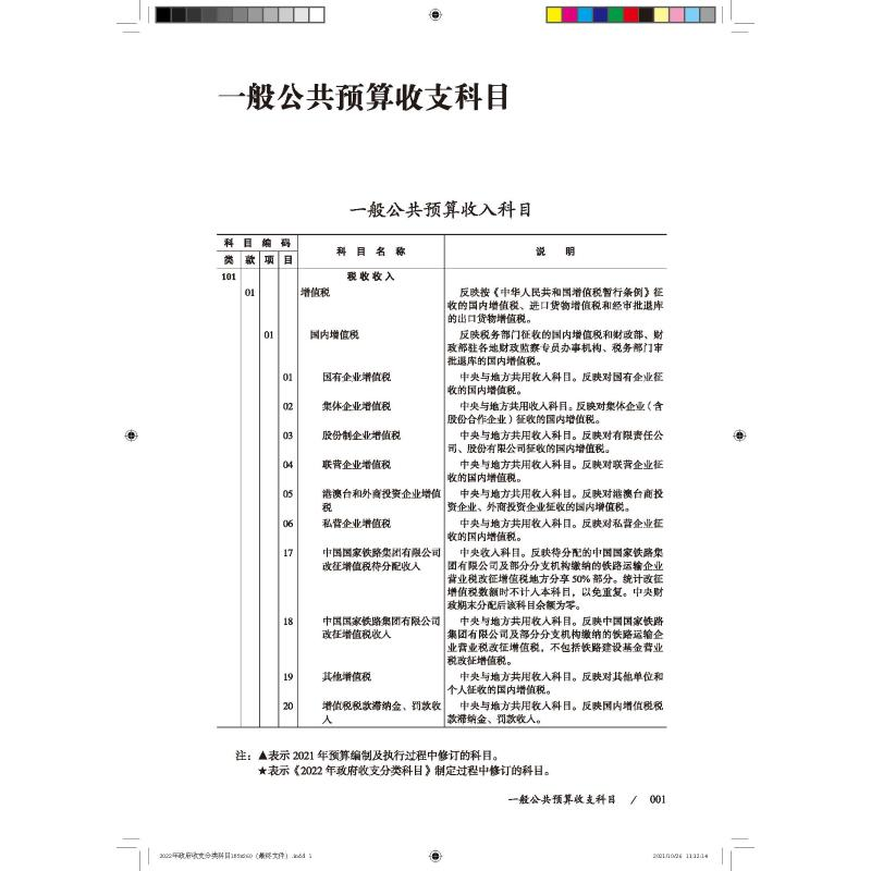 醉染图书2022年收支分类科目9787542969644高清大图