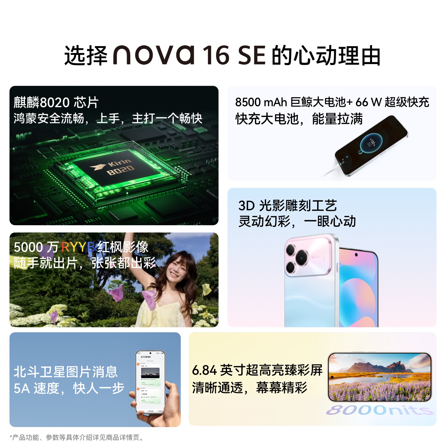 华为nova 16 SE 全网通版 512GB 樱雪晴空 5000万RYYB红枫影像 8500mAh巨鲸大电池 鸿蒙智能直屏手机高清大图
