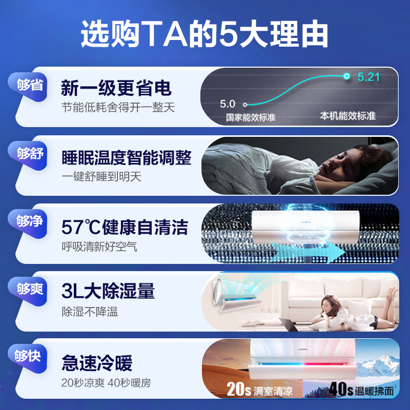 [官方自营]科龙(KELON)大 1匹变频新一级能效睡眠王 家用空调挂机 智能挂壁式空调KFR-26GW/KW1X-X1