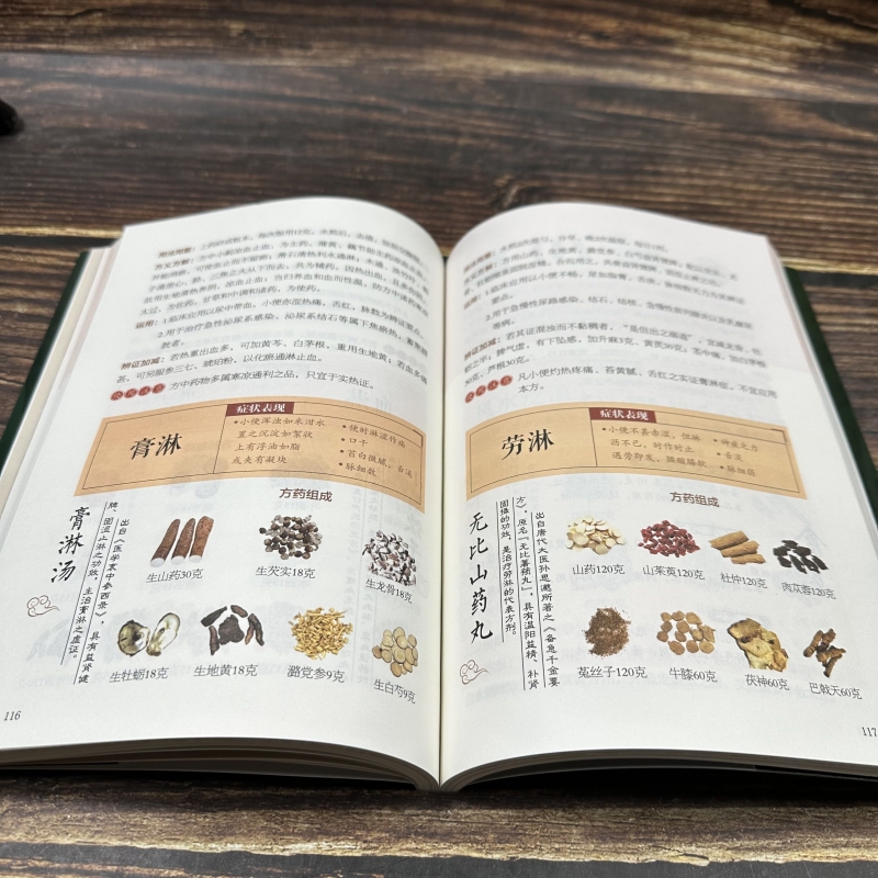 古方金用 [正版] 古方今用刘从明老中医临床医学经验撷英取华一方护健康 古方养生宝典中医书籍入门诊断学自学教程养生方剂中高清大图