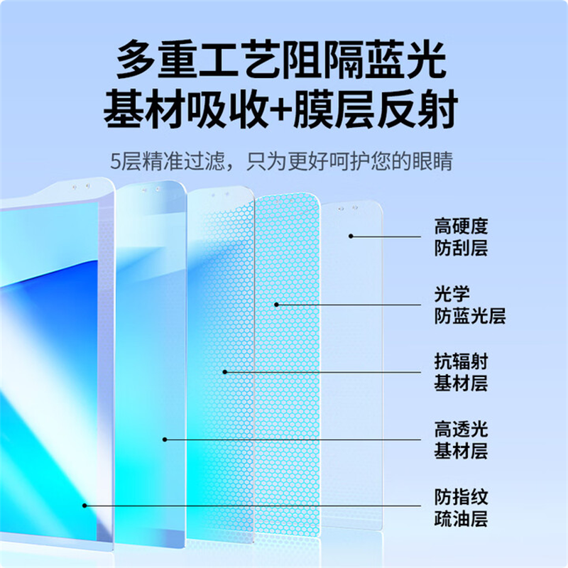 绿联/Ugreen电脑显示器防蓝光保护屏亚克力悬挂式通用23.8英寸16:9高清大图