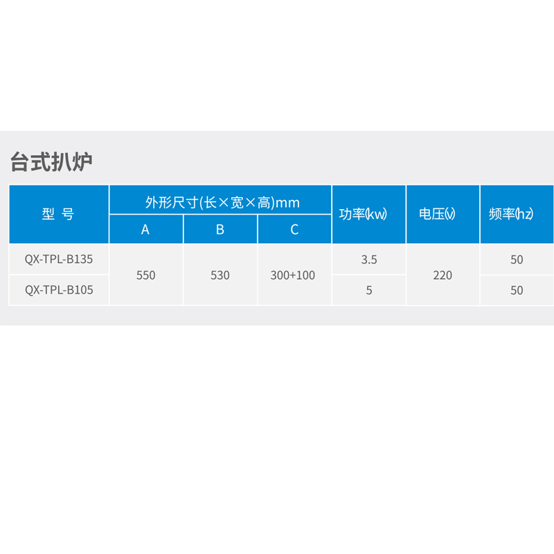 沁鑫(QINXIN)商用台式不锈钢材质电扒炉煎扒炉电热平扒炉煎鸡排煎鱿鱼煎手抓饼多功能大功率5kw电磁扒炉