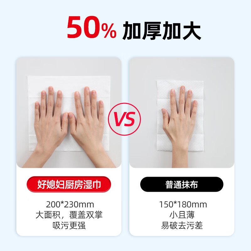 好媳妇 抽取式大尺寸去油污厨房清洁湿巾 23*20cm 70片/包 AGW-6323高清大图