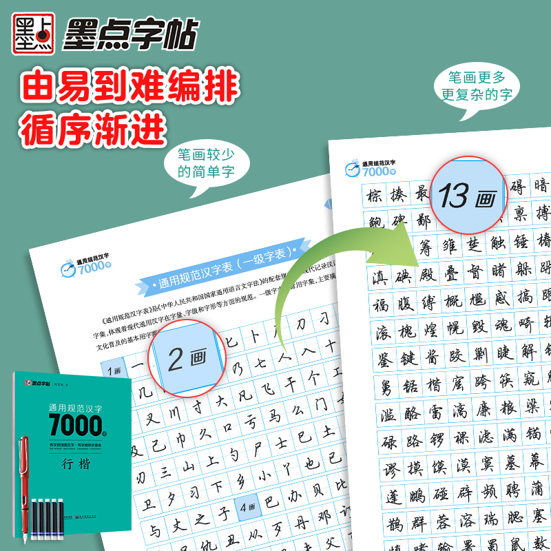 [全5册]行楷一本通 [正版]字帖 荆霄鹏行楷字帖硬笔书法字帖通用规范汉字7000字行楷书字帖硬笔钢笔书法教程配视频 控高清大图