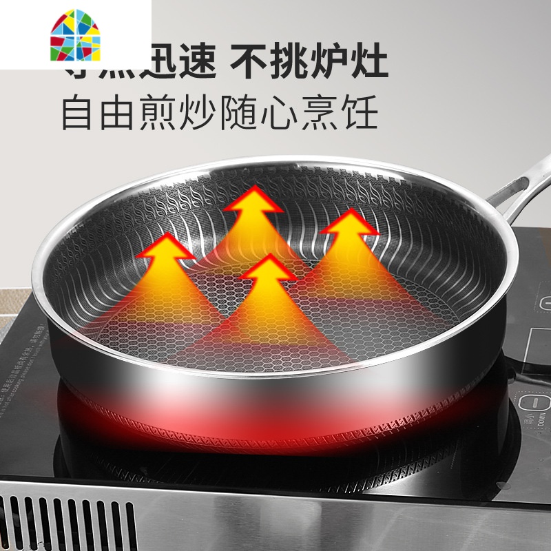 304不锈钢双面满屏煎锅不粘锅无油烟平底锅煎牛排锅具电磁炉 FENGHOU 30双面满屏+盖子高清大图