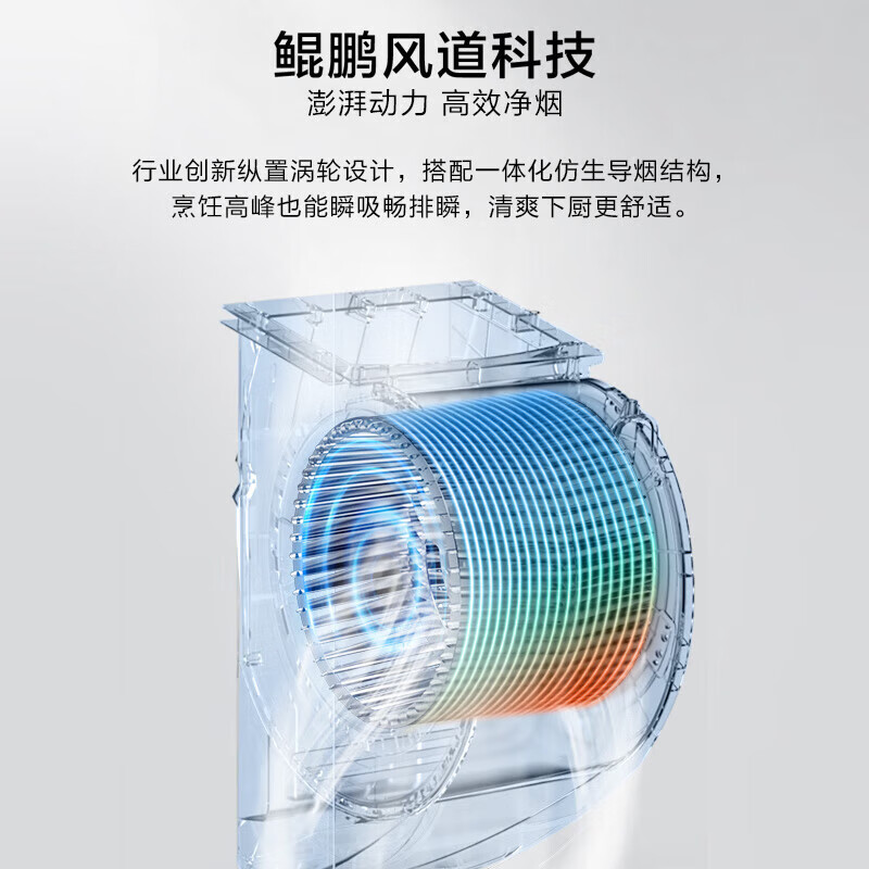 老板(Robam)[小环翼C5]真平嵌顶侧环吸 32风量抽吸油烟机烟灶联动烟灶套餐[定时+防干烧]C5+C5 天然气高清大图