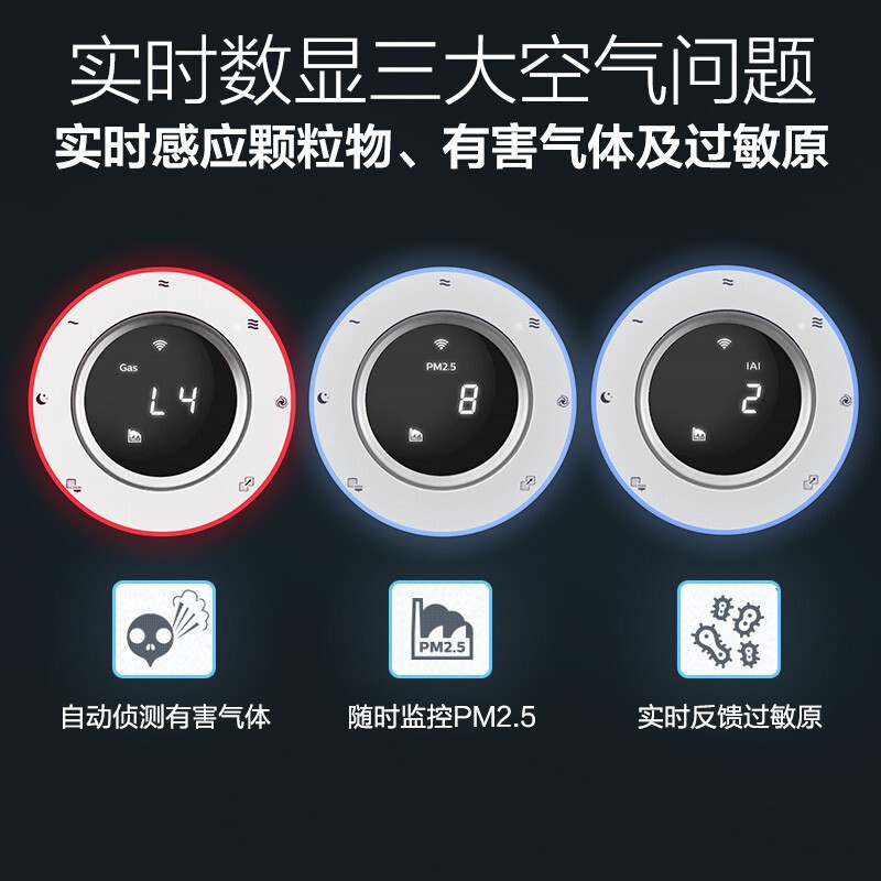 飞利浦(Philips)空气净化器AC5655/00 家用卧室办公室除甲醛除雾霾PM2.5除烟除菌除H1N1病毒
