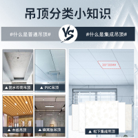 松下(Panasonic)浴霸暖风模块薄型浴霸风暖照明APP操作嵌入式通用吊顶式 2100W暖风机FV-RB20VL1