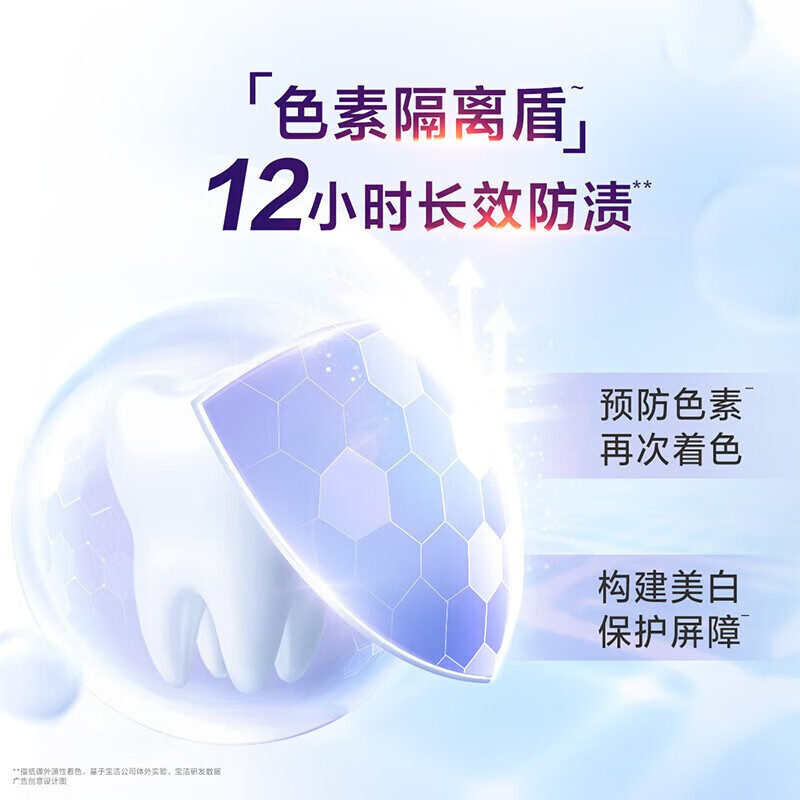 佳洁士 3D钻亮炫白牙膏(热感美白)90g高清大图