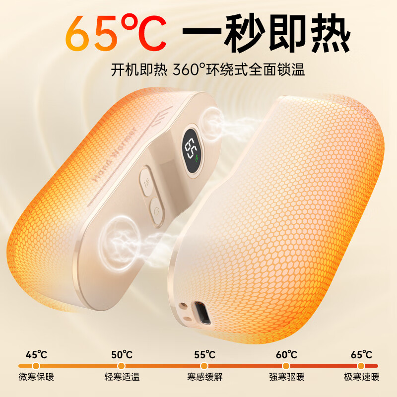 艾青春(AIYOUTH)艾青春数显二合一磁吸暖手宝M80米白高清大图