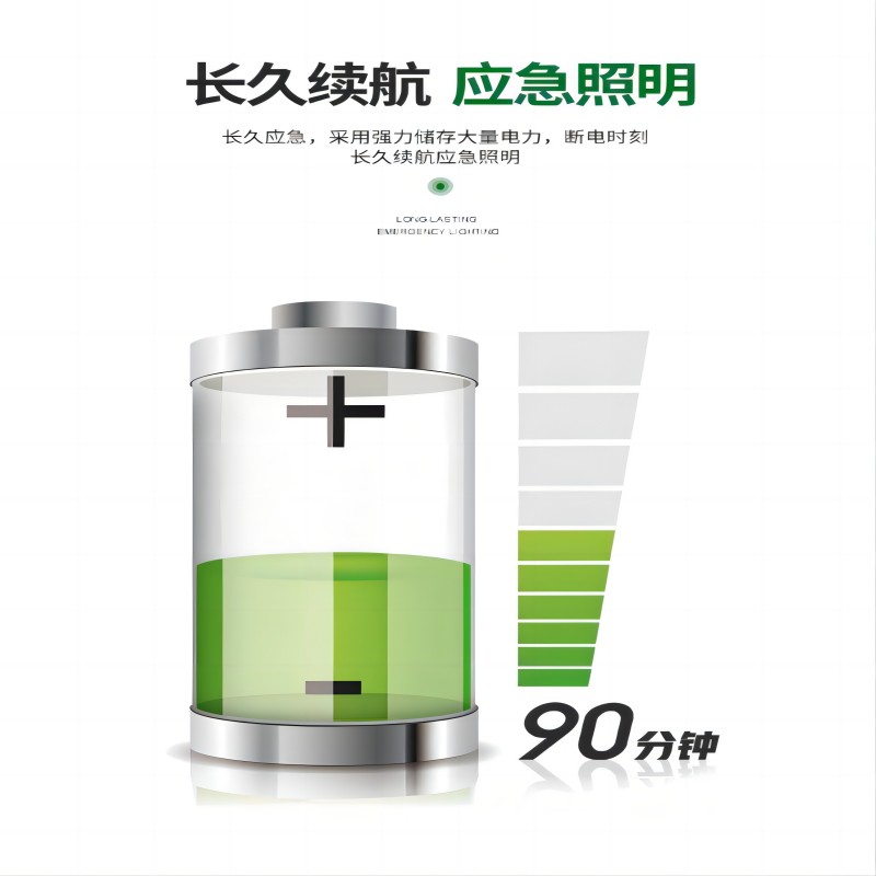 非芯赫 LED标志灯 FHBLD130-3高清大图