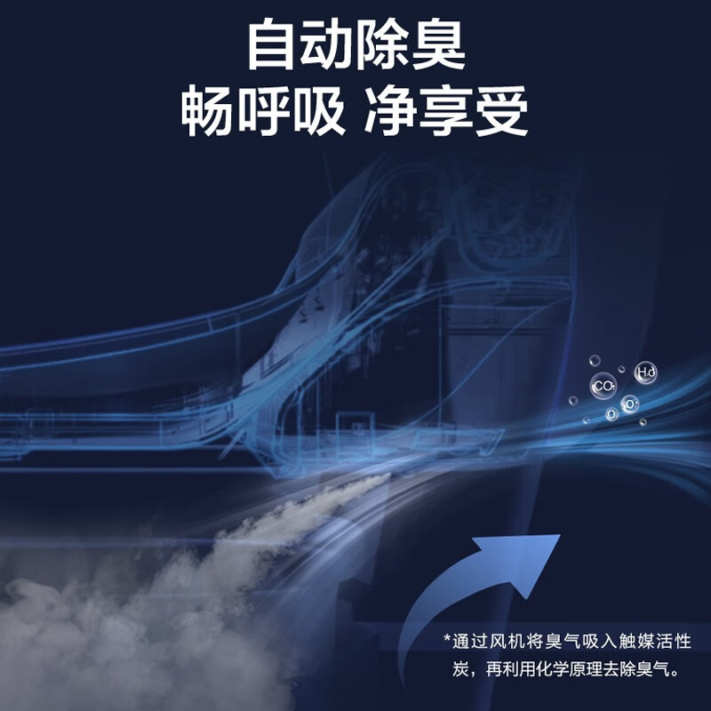 松下智能马桶盖 除菌抗菌即热式快速加热洁身器 U型D型马桶专用P30D高清大图