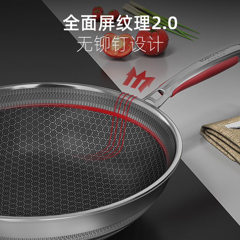 康巴赫菜板砧板煎炒锅蒸锅不粘锅具厨具套装家用五件套组 (炒锅+煎锅+辅食锅+蒸锅)送三件套高清大图