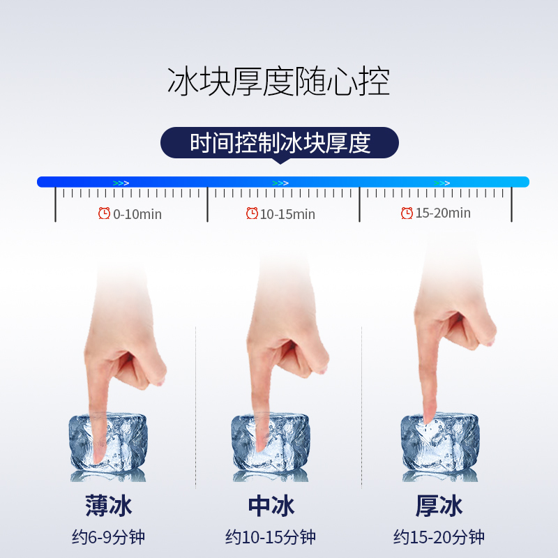 澳柯玛(AUCMA) 商用制冰机AZH-120NE 大型制冰机90大冰格奶茶店造冰机大容量全自动方形冰高清大图