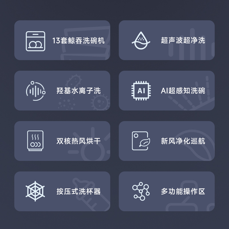 澳柯玛(AUCMA)家用厨房水槽13套洗碗机消毒柜洗杯器净水器一体式超声波+水触媒双功能清洗嵌入式900mm集成水槽高清大图