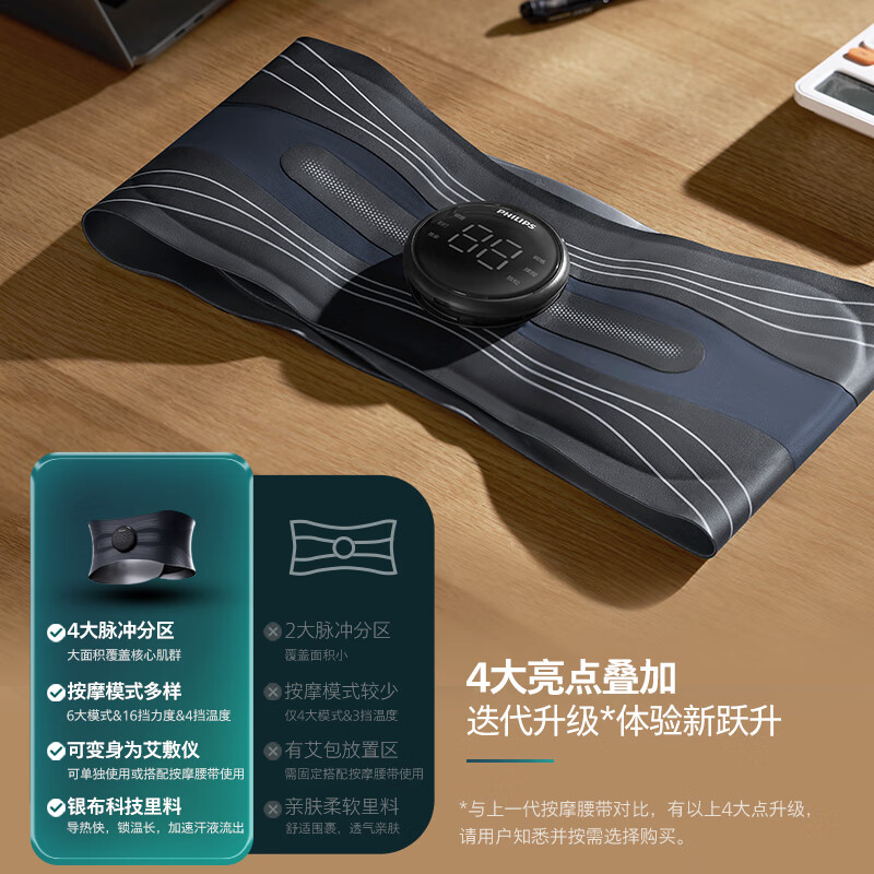 飞利浦(PHILIPS)腰部按摩器 艾草养生仪 大面积热敷舒缓腰背护腰带 加热护腰按摩仪 送长辈节日生日礼物5302B高清大图