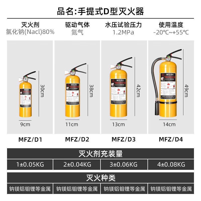浙安广消2kg手提式D类金属灭火器MFZ/D2