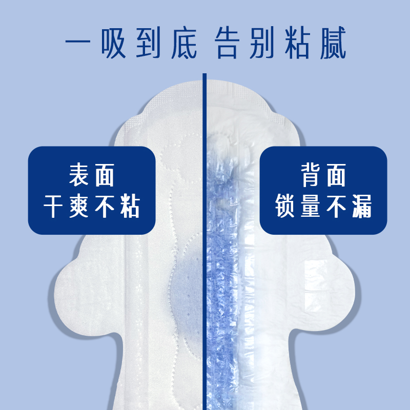 她研社深藏BLUE日用组合-7包62片(4片同款日用便携装)高清大图