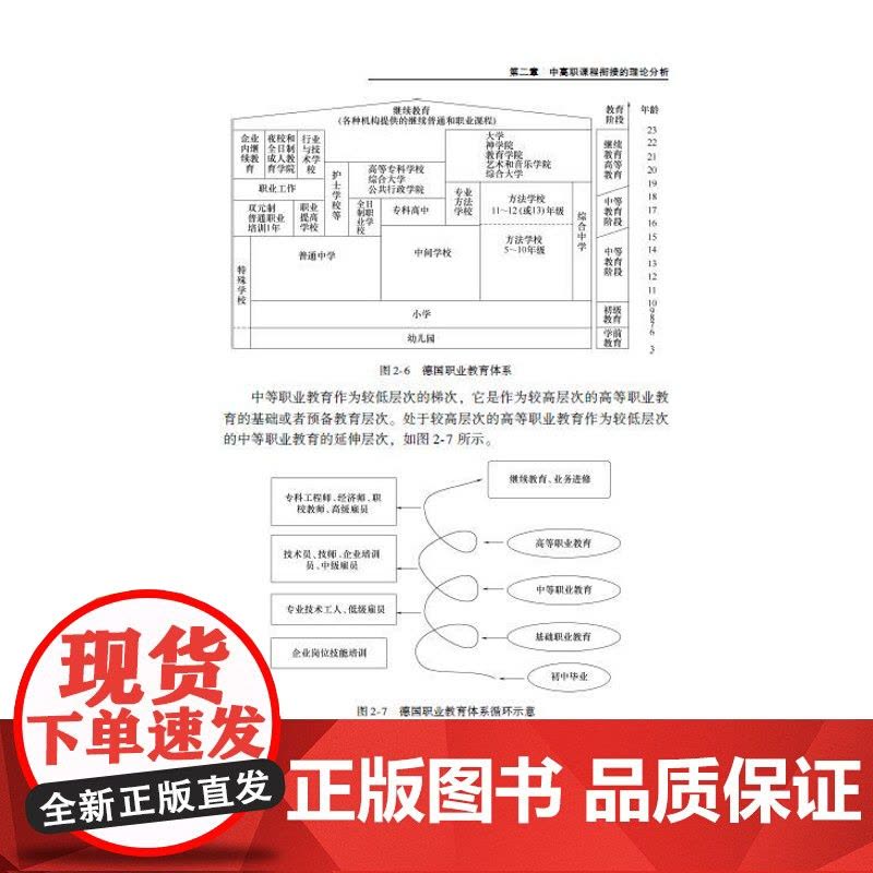 教育.中高职课程衔接体系建构谭强1版次1印次最高印次1最新印刷2020年6月教育科学其它教育科学生活服务科普轻工出版书籍图片