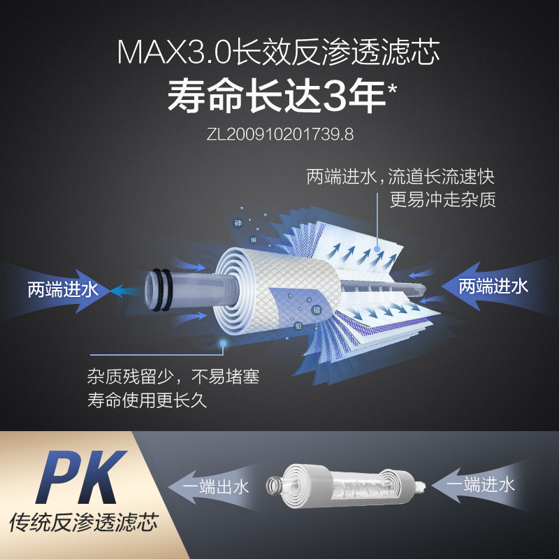 A.O.史密斯 厨下式家用直饮净水器1200SE 智能语音操控 1.2升/min反渗透净水机纯水机