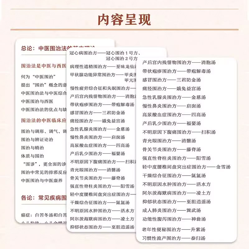 [正版]中医围治法实践 化学工业出版社 中医中药针灸艾灸心理治疗康养等治疗书籍 中医治疗书籍 中医诊断 中医从业者应用高清大图
