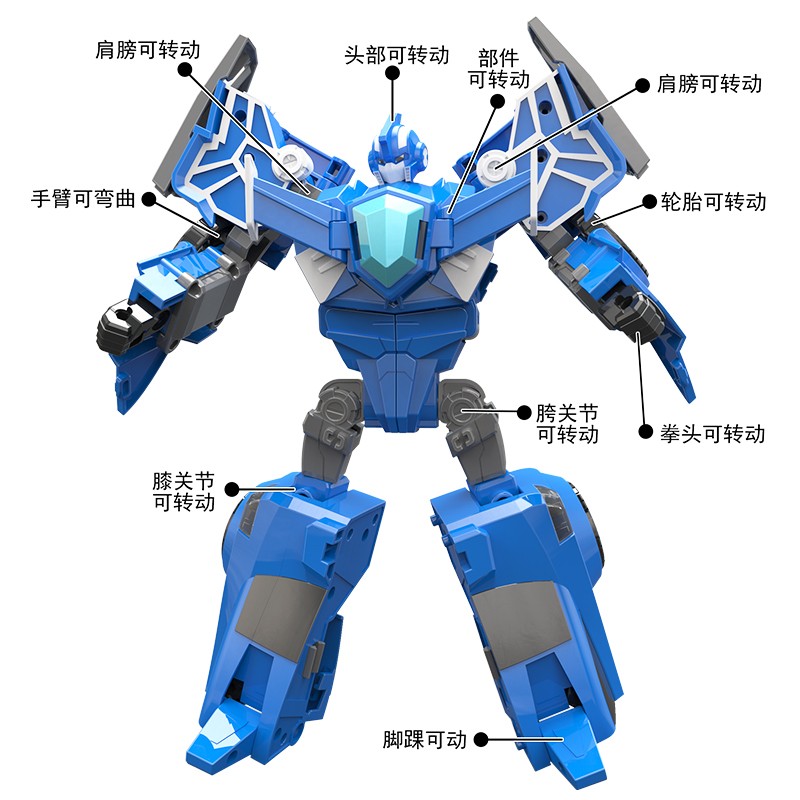 正版汇丰泰迷你特工队X武器特攻队x玩具弗特露西机甲人偶弗特机甲8831高清大图