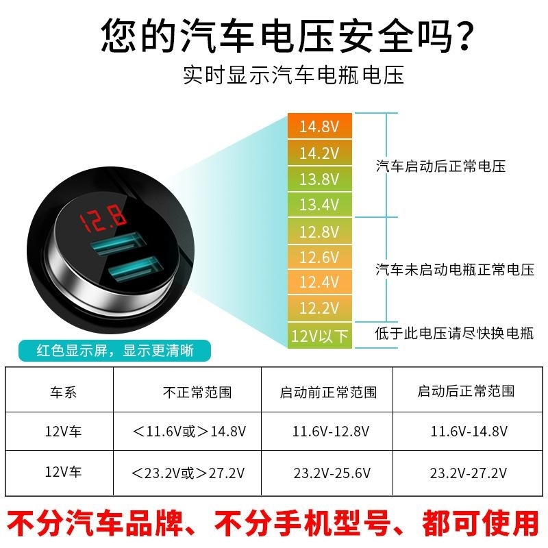 闪电客车载手机充电器型汽车点烟器转接多用转换插头12V多功能智能 圆形数显款【玫瑰金】