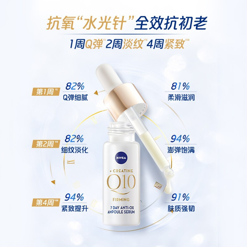 妮维雅(NIVEA)辅酶Q10紧致塑颜密集修护精华4*8ml
