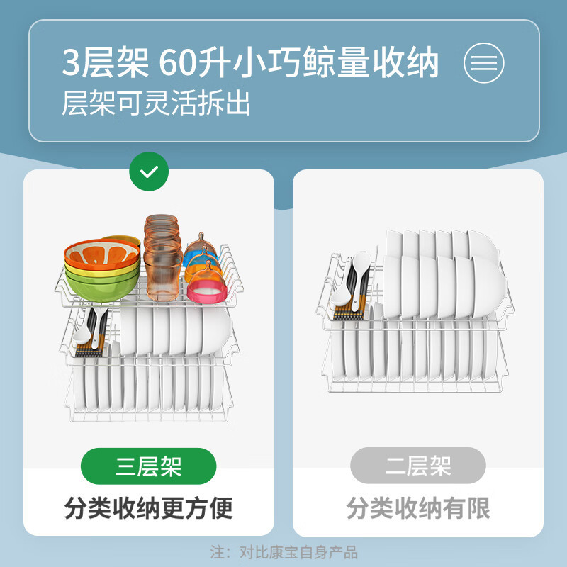 康宝(Canbo)消毒柜 迷你高温家用小型厨房餐具消毒柜台式茶杯碗筷收纳柜消毒碗柜婴儿奶瓶消毒器 XDR60-BW