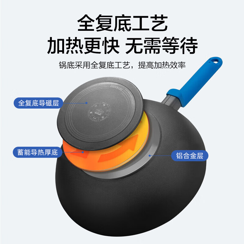 德世朗蓝鲨不粘锅炒锅家用炒菜锅蓝鲨Pro炒锅不粘锅DP907-W30高清大图