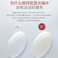 明月镜片超薄1.56 1.60 1.70非球面防辐射防蓝光近视平光