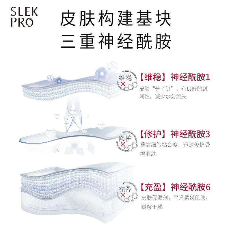 舒蕾 水润柔肤沐浴露 700ml高清大图