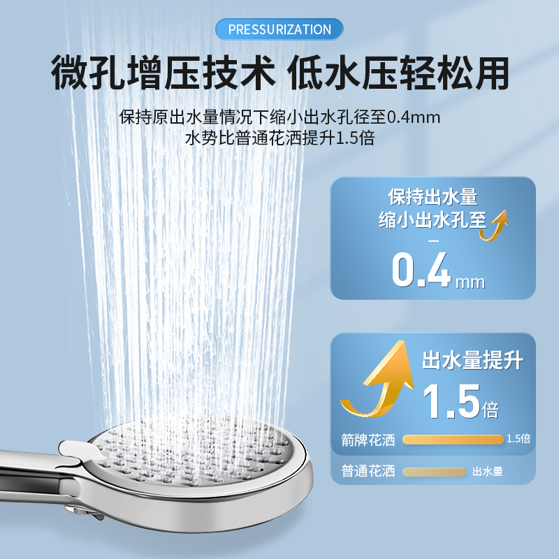 箭牌(ARROW)卫浴官方浴室热水器家用淋雨沐浴淋浴喷头脉冲加压增压背喷多功能花晒莲蓬头花洒喷头AE5891CP