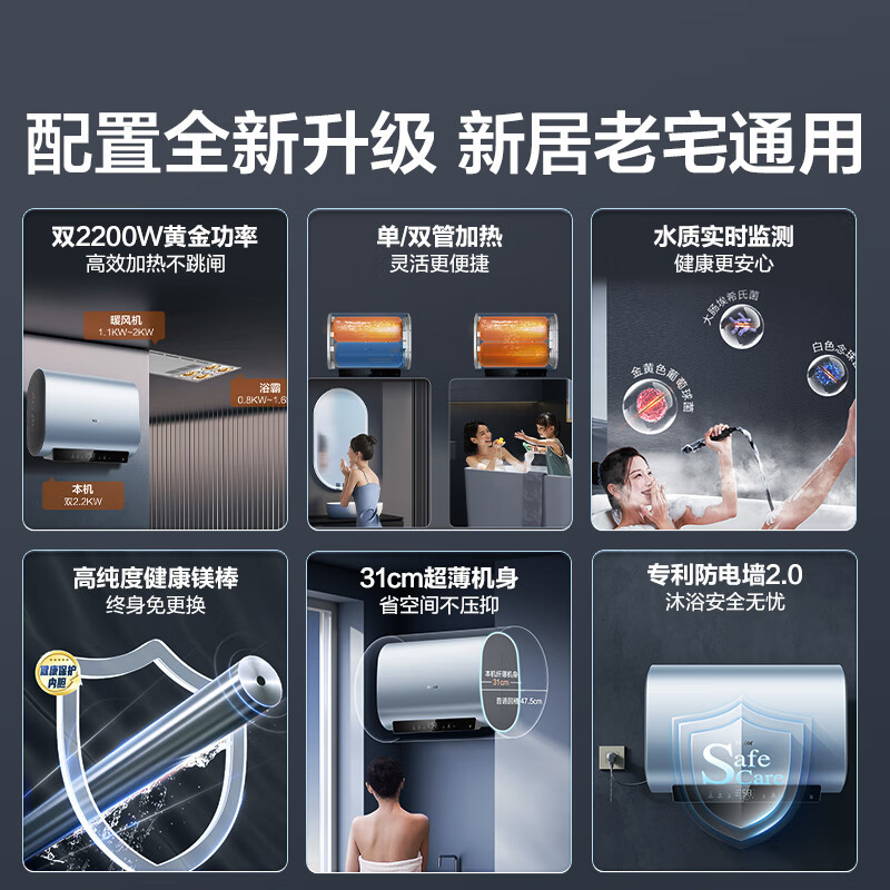 海尔(Haier)[BK1SE]60升双胆扁桶电热水器 双2200W黄金功率 国家补贴20% 超一级能效超薄储水式