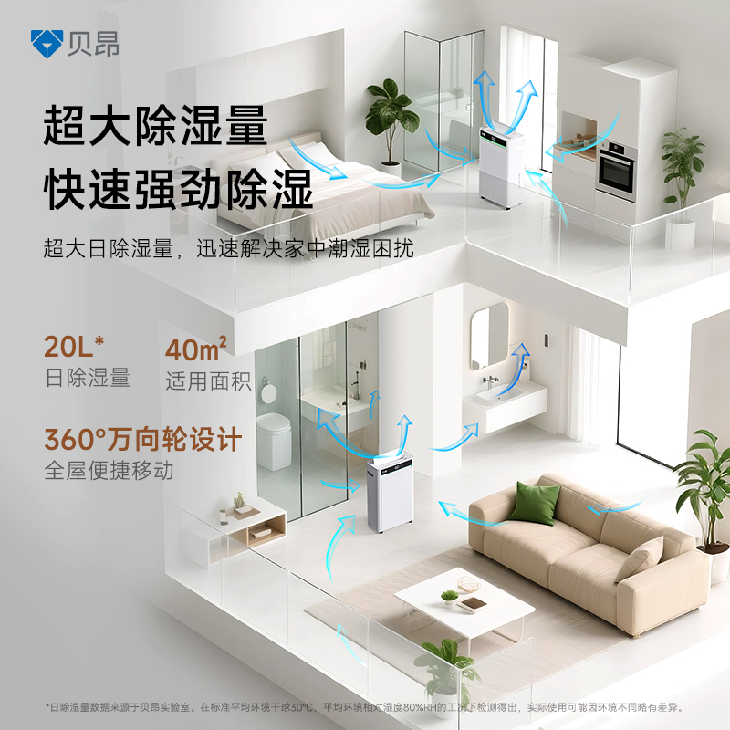 贝昂除湿机M320高清大图