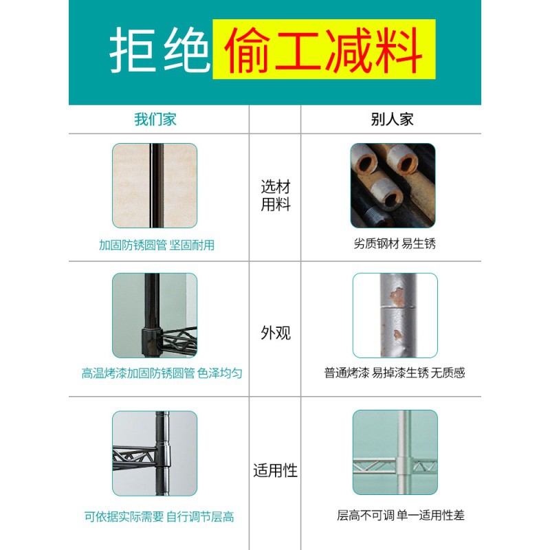 厨房置物架落地式多层放锅架家用微波炉调味料收纳储物架子省空间收纳层架 三维工匠高清大图
