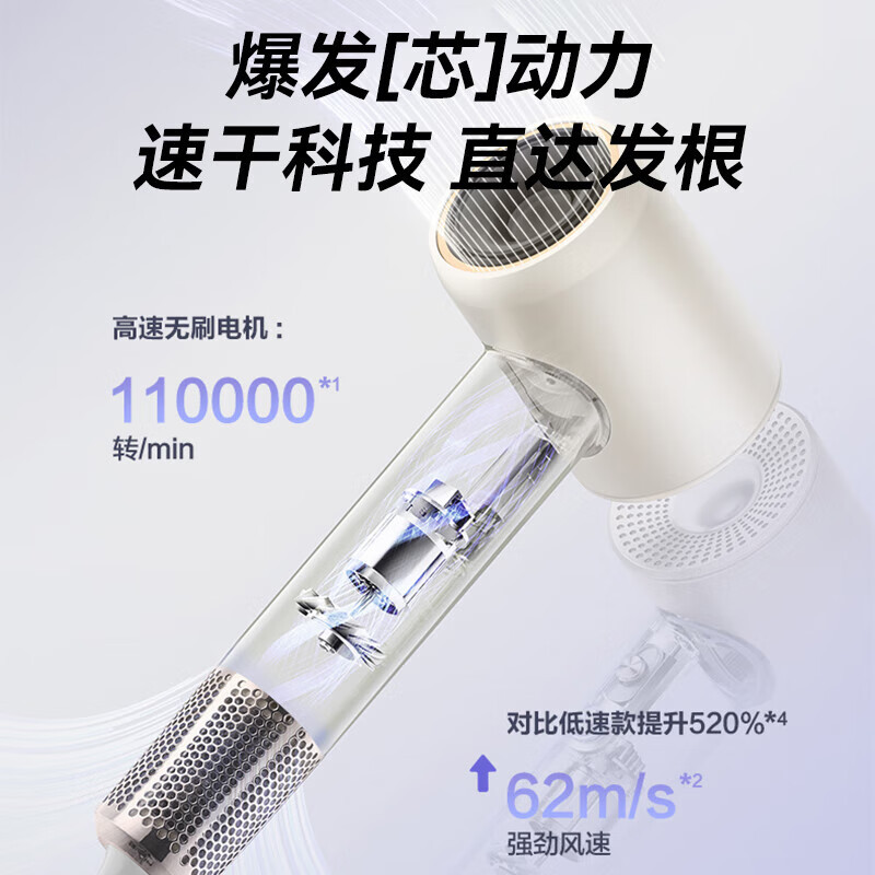 苏泊尔(SUPOR)电吹风家用轻音亿级负离子大风力护发电吹风智能控温宿舍便携吹风筒EHDH-H820A(白)不配磁吸风嘴